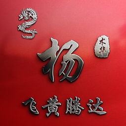 姓名微信头像个性头像3d立体,35种类型,一定有你喜欢的