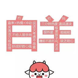 白羊座男生和金牛座女生在一起合适吗