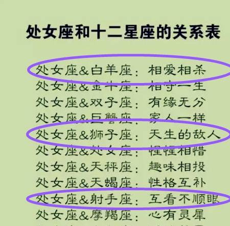 12星座男喜欢什么样的女生,最容易被骗的十二星座排行