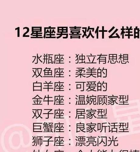 12星座男喜欢的女生,颜值排行榜,12星座发起疯来,连自己