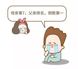 12岁小姑娘离家出走葬送孩子的行为,父母每天都在做