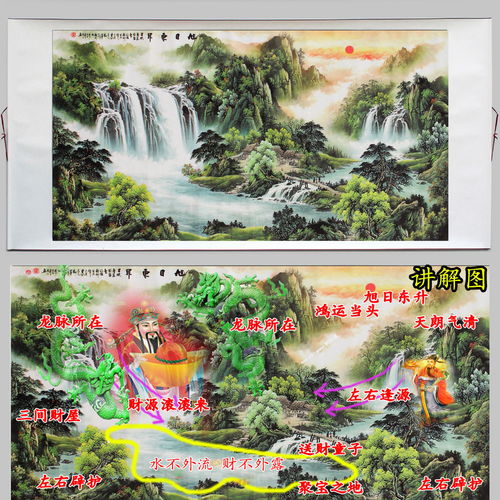 风水靠山聚宝盆鸿运当头国画山水画招财办公室字画挂画客厅装饰画