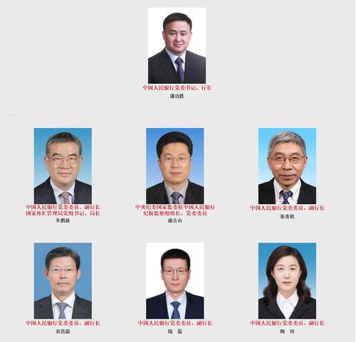 时隔9年央行再迎女性副行长70后陶玲出任,曾刊文指出避免行政力量对市场运行和资源配置不当干预