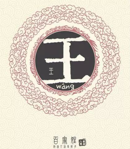 大沈阳说如东百家姓系列王姓的起源