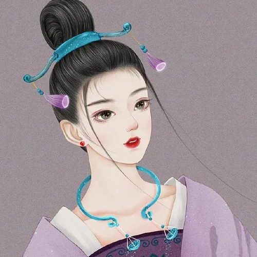 古装十二星座女生头像