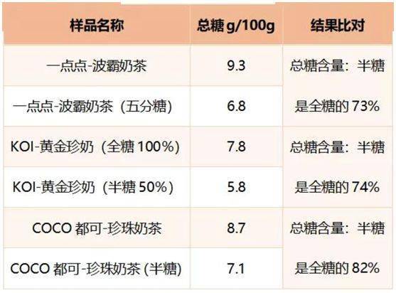 14岁女孩从胃肠到肛门密密麻麻...这东西,害了多少中国年轻人连孩子也不放过...