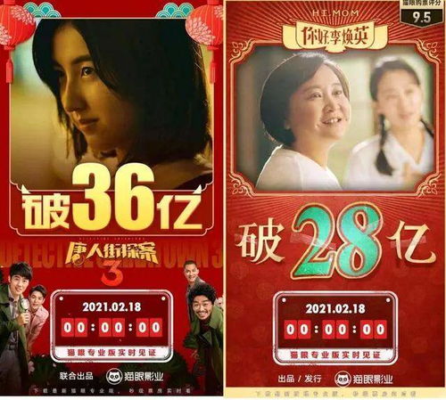 科技文人一阳show春节档电影破新纪录,揭秘高价电影票