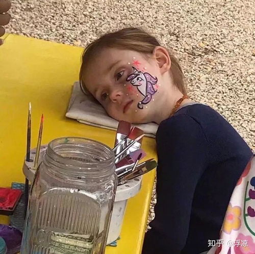 有那些可爱的欧美小女孩头像