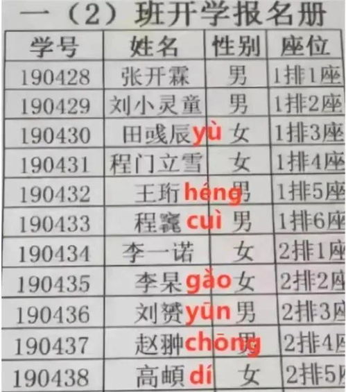 小学女生因姓名极简火了,连姓带名共2笔,老师这怎么念