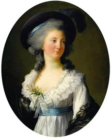 令欧洲痴迷不已的美女画家,继父和丈夫当她摇钱树,女儿与她反目