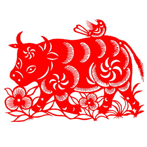2021年犯太岁的五大生肖,整体运势吉凶情况