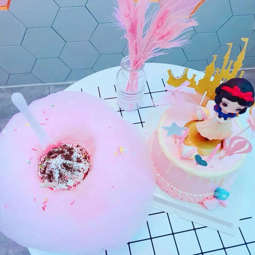 少女集结令南昌5家高颜值少女心网红美食店在此,福利低至3折