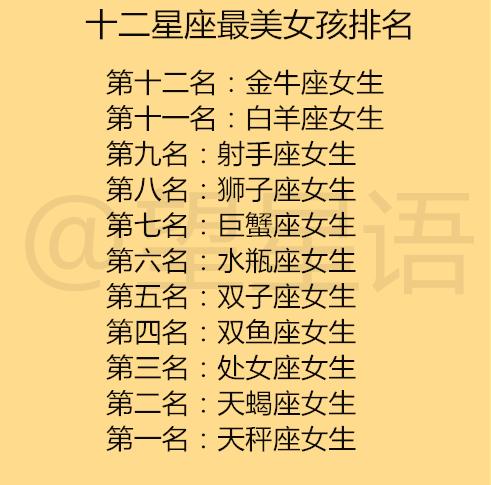 女生头像十二岁真人12星座