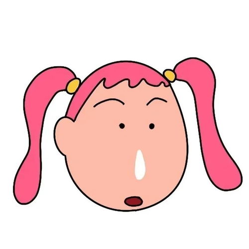 搞笑沙雕女生头像