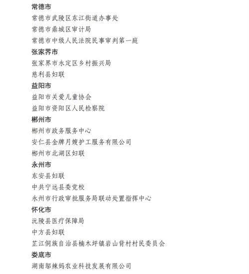 喜报湖南省城乡妇女岗位建功示范集体个人名单揭晓