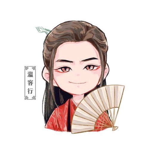 q版人物头像女生可爱水银灯