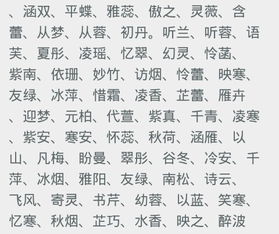 我女儿2015年9月25日出生的,我姓王,取个什么名字好