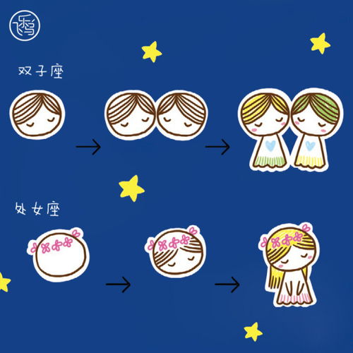 简笔画素材请问你是什么星座呀