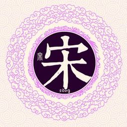 想做个微信头像,谁帮我做个宋字
