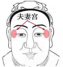 女人聚财头像图片面相