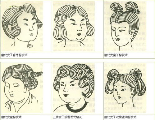 发型有多少种,古风女子就有多少种美古风发型绘制参考资料