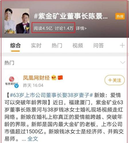 钱到位,老少配38岁女海归钱冰嫁63岁陈景河引发数亿人围观财经头条