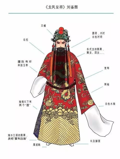 京剧演员们穿得那么美,好想认识一下