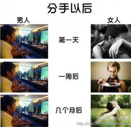 大学的我们如此中二