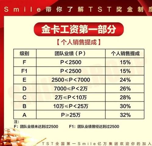 转行最成功的女明星年纳税21亿,打造中国最大微商帝国
