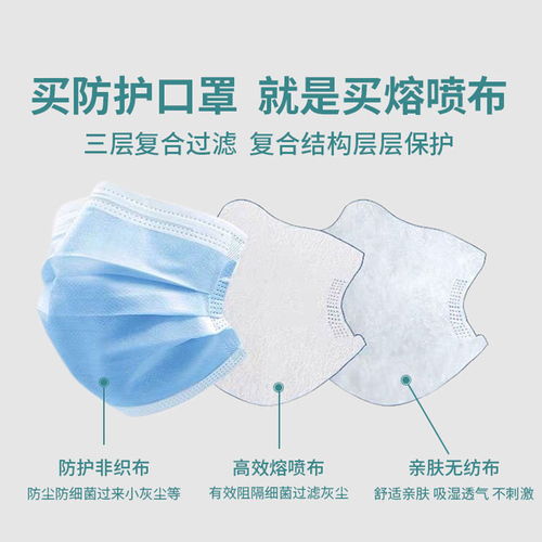 一次性三层防飞沫防尘医用口罩透气防水防菌防尘防雾霾现货轻薄装