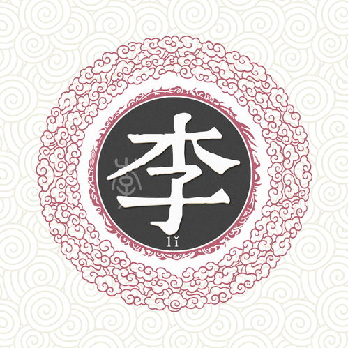 王姓氏头像带字图片女中国人姓名