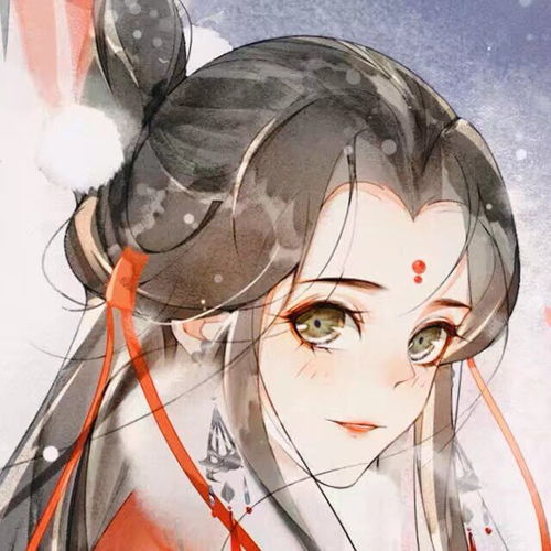 古风女生头像