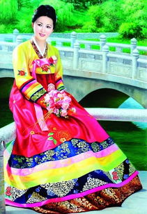中国藏家要拓眼界投资国际艺术品