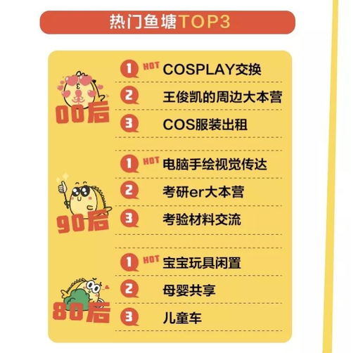 大数据里有乾坤00后我们不一样,超乎你想象