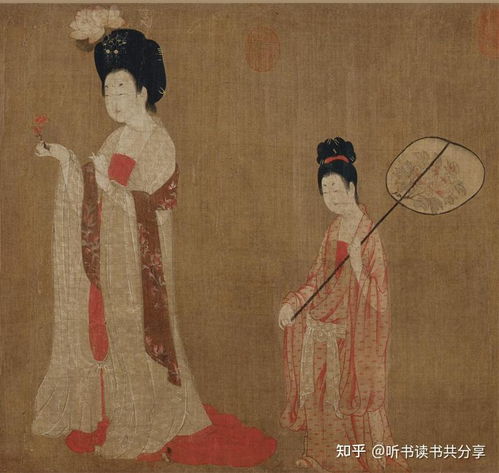 被胖的唐代美女是如何产生的