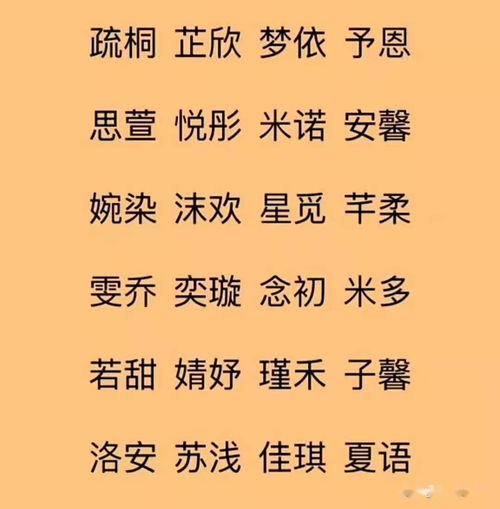 宝宝起名生个小棉袄,取这些名字,将来知书达理温婉可人