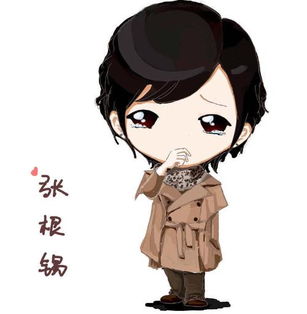 谁能给我是美男啊里的q版人物图片