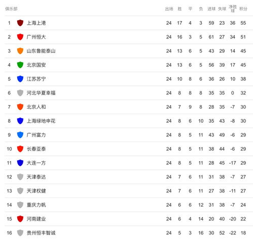 国庆假期的第一天竟然没有什么球可以看丨ulsumfootball