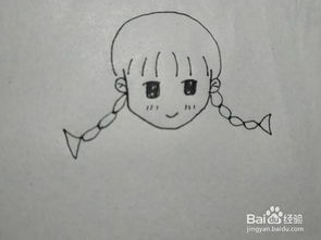 简笔画头像女生ins头像