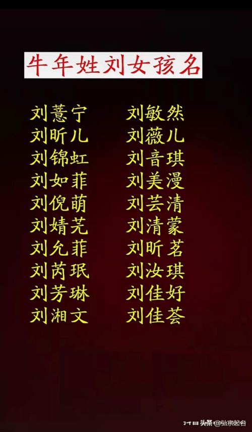 每个姓氏都有好听的名字,王姓宝宝