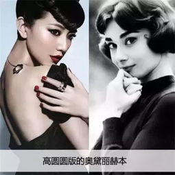 向女神致敬,奥黛丽赫本妆容推荐